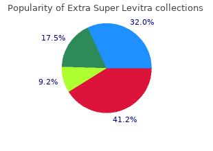 purchase extra super levitra 100mg mastercard