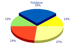 feldene 20mg on line