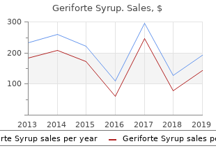 buy geriforte syrup with a visa