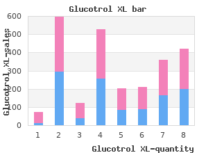 cheap glucotrol xl line