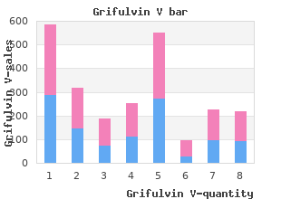purchase grifulvin v with a visa