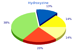 hydroxyzine 10mg generic
