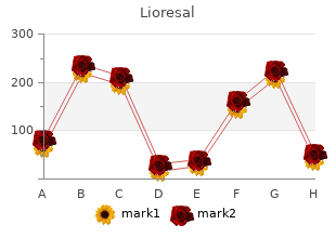 cheap lioresal master card