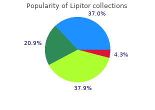 lipitor 40 mg