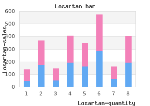 buy 25 mg losartan mastercard