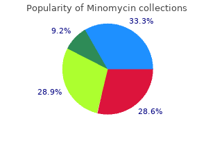 minomycin 50mg without a prescription