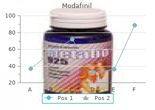 order modafinil 200mg