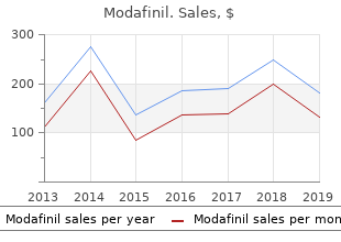 buy modafinil 200 mg with visa