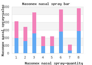 quality nasonex nasal spray 18gm