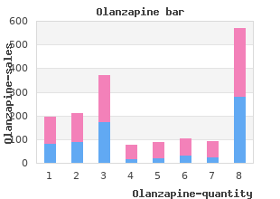 cheap 7.5mg olanzapine mastercard