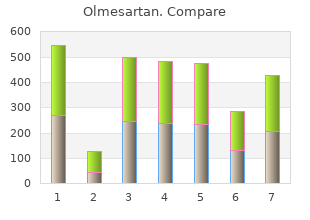 purchase cheap olmesartan online