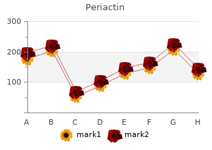 buy periactin in india