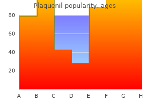 buy plaquenil paypal