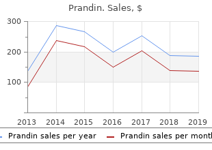 generic 2mg prandin mastercard