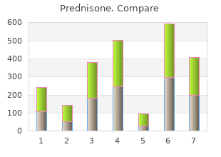 generic 40mg prednisone otc