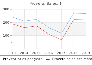 purchase cheap provera