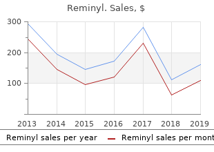 buy reminyl line