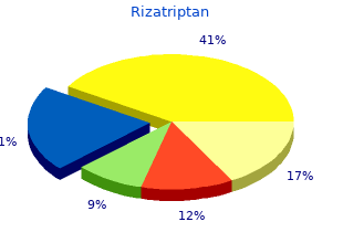 purchase generic rizatriptan pills