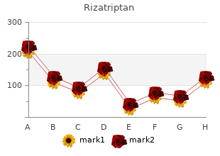 purchase generic rizatriptan on line