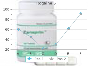 order rogaine 5 60  ml with visa