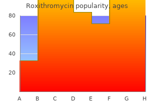 buy roxithromycin once a day