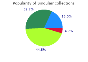 purchase singulair cheap online