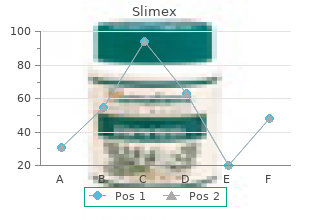 discount 15 mg slimex overnight delivery