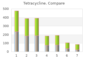 tetracycline 500 mg mastercard