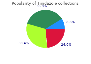 purchase cheap tinidazole on-line