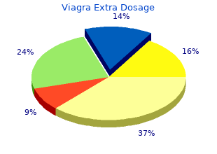 cheap viagra extra dosage 200 mg without a prescription