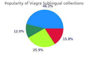 discount viagra sublingual 100mg