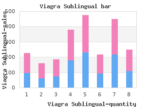 purchase viagra sublingual 100 mg otc