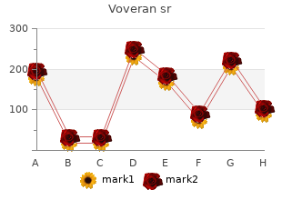 purchase voveran sr no prescription