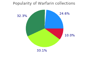 warfarin 2mg with mastercard