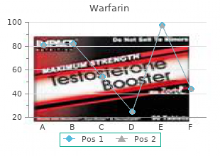 generic 5mg warfarin visa