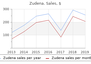 purchase zudena 100 mg without a prescription