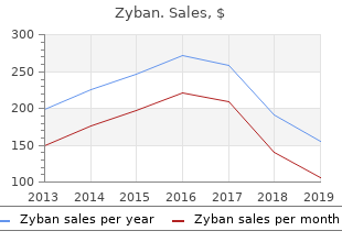 purchase zyban 150mg online