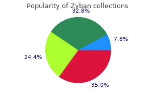 order generic zyban online