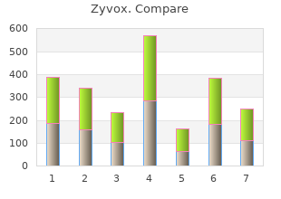 generic zyvox 600 mg without prescription