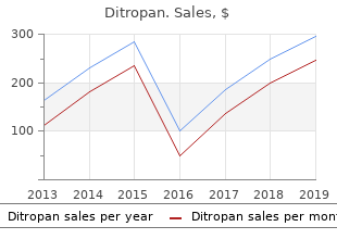 purchase ditropan canada