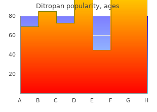 purchase ditropan 2.5mg visa