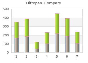 buy generic ditropan canada