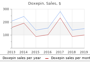 buy generic doxepin on-line