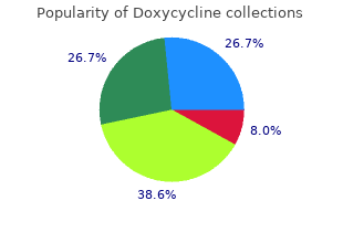 purchase doxycycline 100mg visa