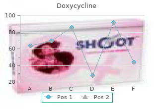 doxycycline 200 mg amex
