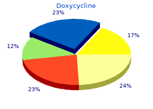 cheap doxycycline online mastercard