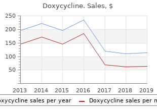 buy generic doxycycline 200mg online