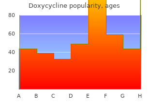 generic doxycycline 200 mg with mastercard