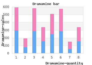 purchase dramamine 50mg without prescription